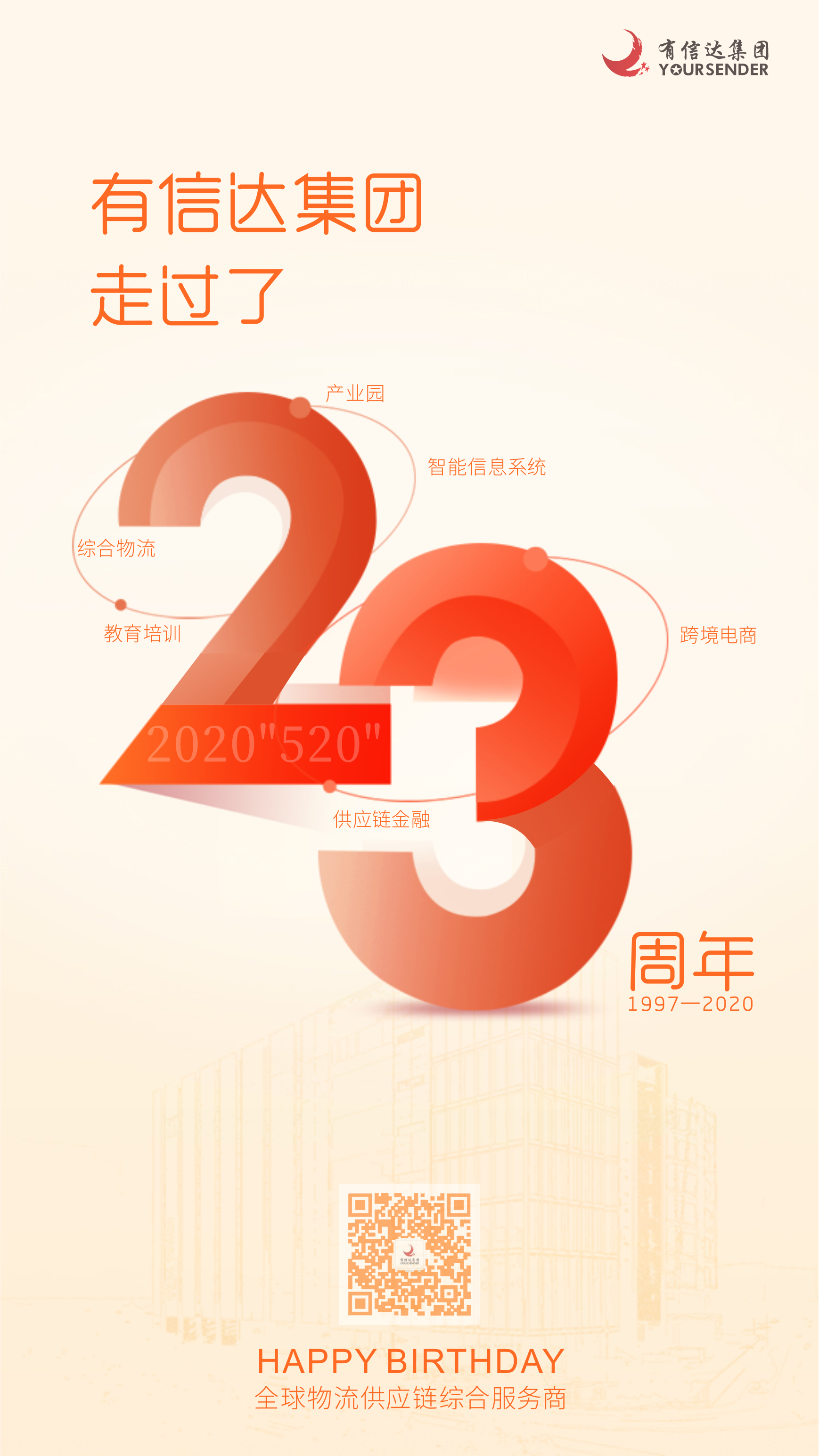 报关|运输|仓储